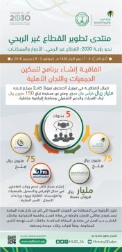 000-199304761480856134906