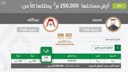 000-212772841492615563488