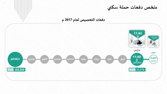 000-268562271489581352992