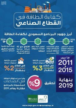 000-285492111484643067591