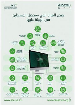 000-3217445601494423785536