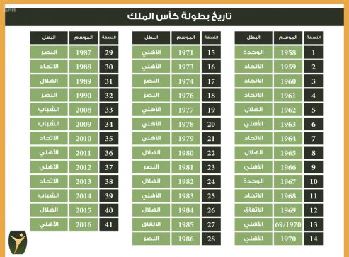 000-439594031478444508986