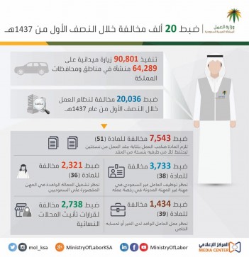000-5406411871462200930350