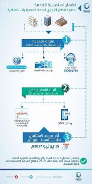 000-570617181496926149501