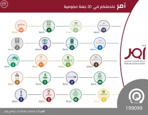 000-575372651468830690729