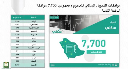 000-6559631651489580975638