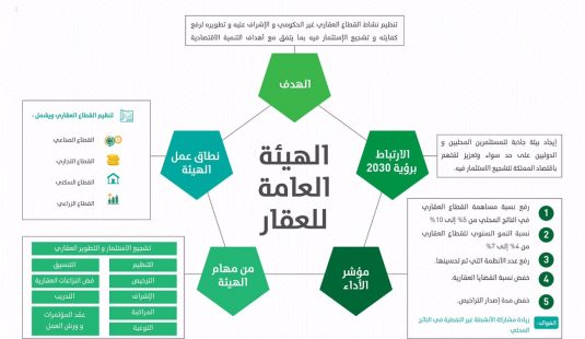 000-7422591981485181779766