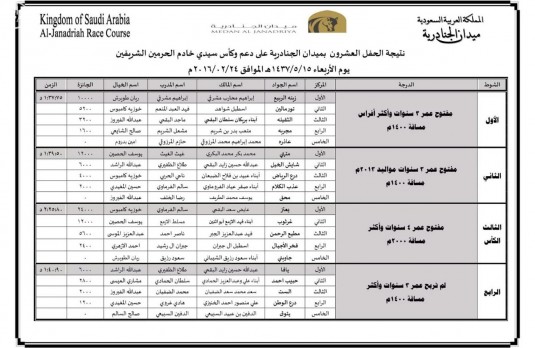 000-9012627341456752200328