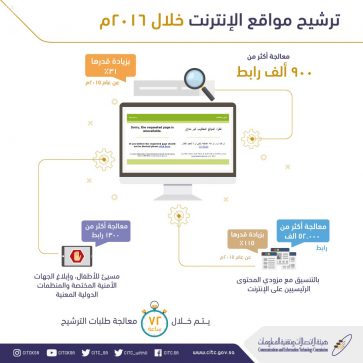 000-9302718901492425050665