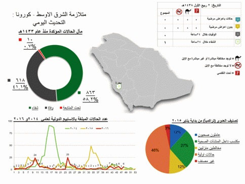 01-12-16-3