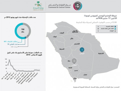 10-11-2014-الاثنين-2