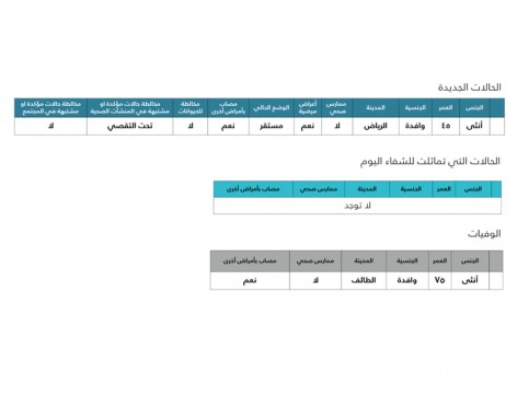 10-11-2014-الاثنين-4