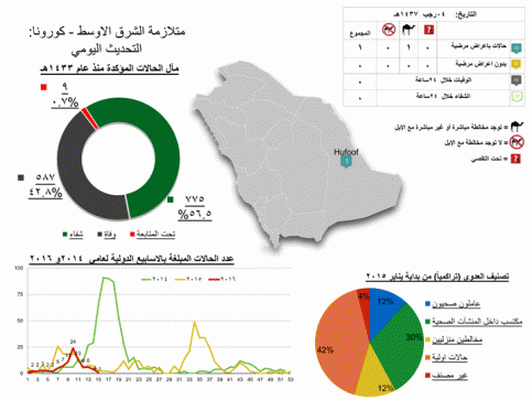 11-04-2016-(1)-3