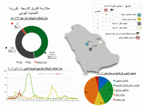 18-03-2016-(1)-3