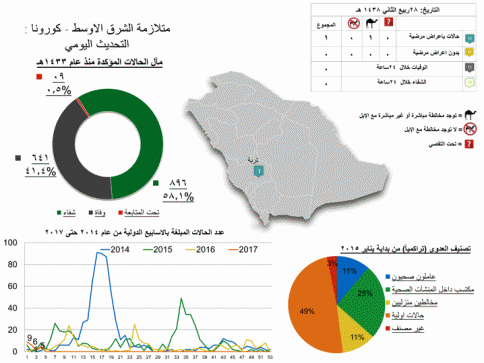 26-01-17-3