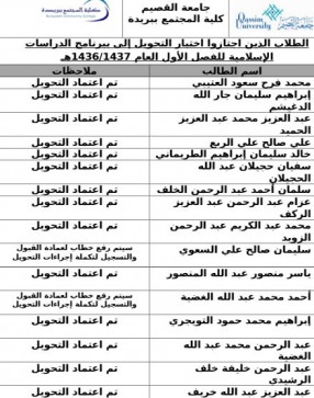 870394d0-71e0-4c97-9c87-cd0c7f41b176