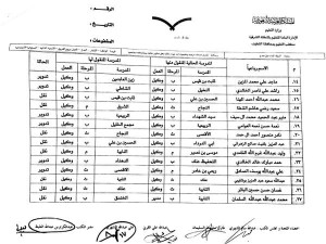 CGpa2HaUgAAHoPn