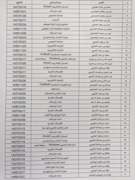 CMwbzE8UwAEkDlrشيم