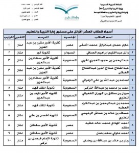 asdxc3