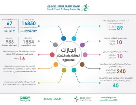 انجازات copy