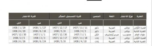 qias 1438