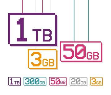 الدفع باقات stc مسبقة باقات stc