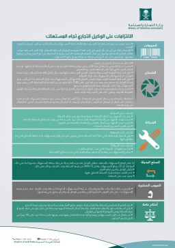الالتزامات على الوكيل التجاري أو الموزع تجاه المستهلك-04