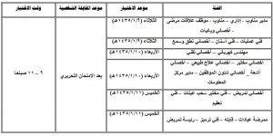 التقاط