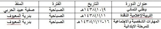 %d8%a7%d9%84%d8%ac%d8%af%d9%88%d9%84