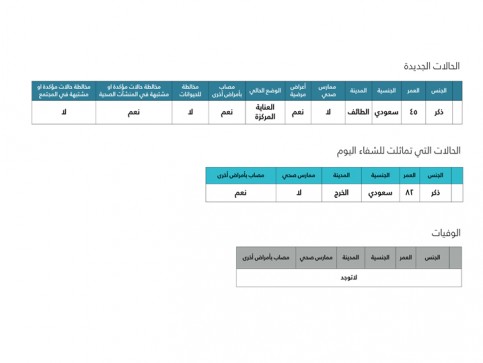 الجمعه-30-4