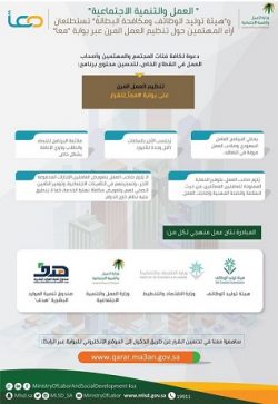 انفوجرافيك العمل المرن