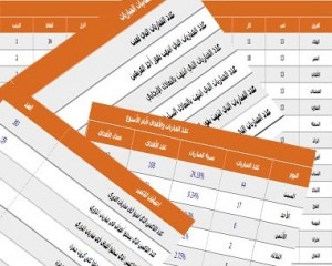 _تقرير