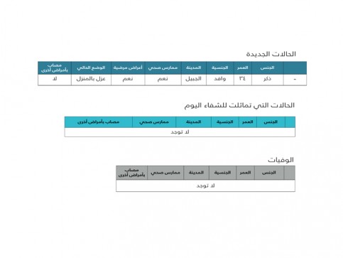 كورونا-الجمعه-4 (1)